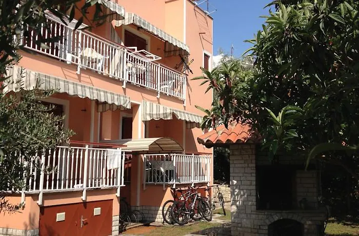 Апартаменты Apartments Zdjelar