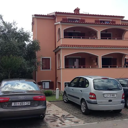 アパート Zdjelar *